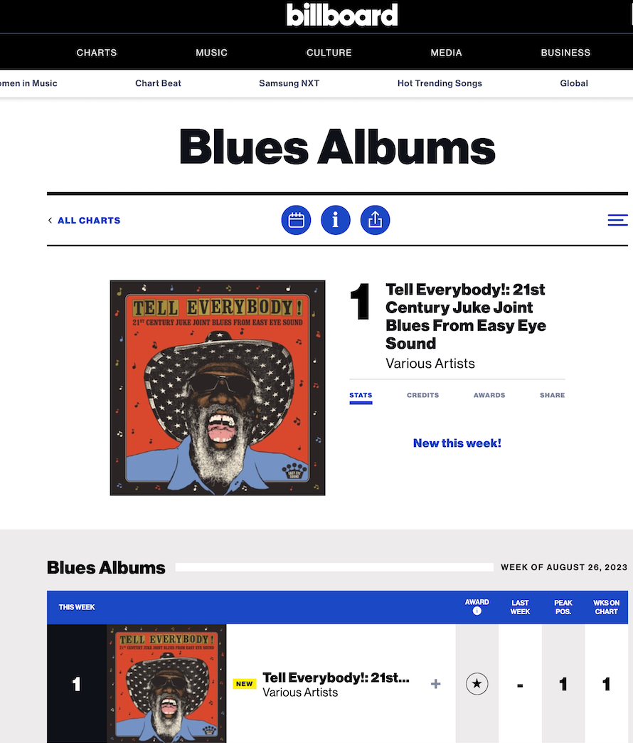 'Tell Everybody!' earns the #1 spot on the Billboard Blues Album Charts